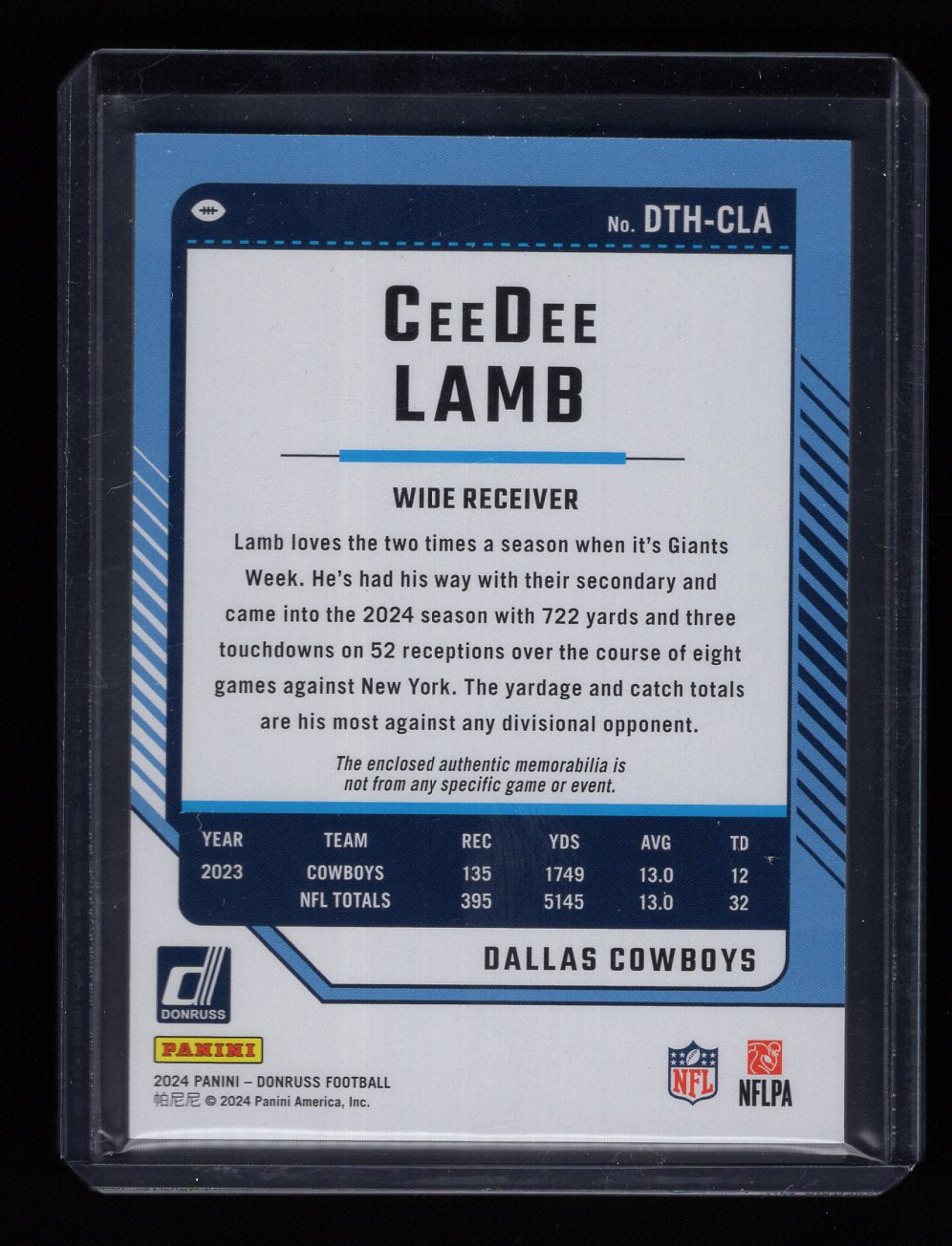 2024 Donruss Threads CeeDee Lamb Jersey Relic Card #DTH-CLA (Dallas Cowboys)