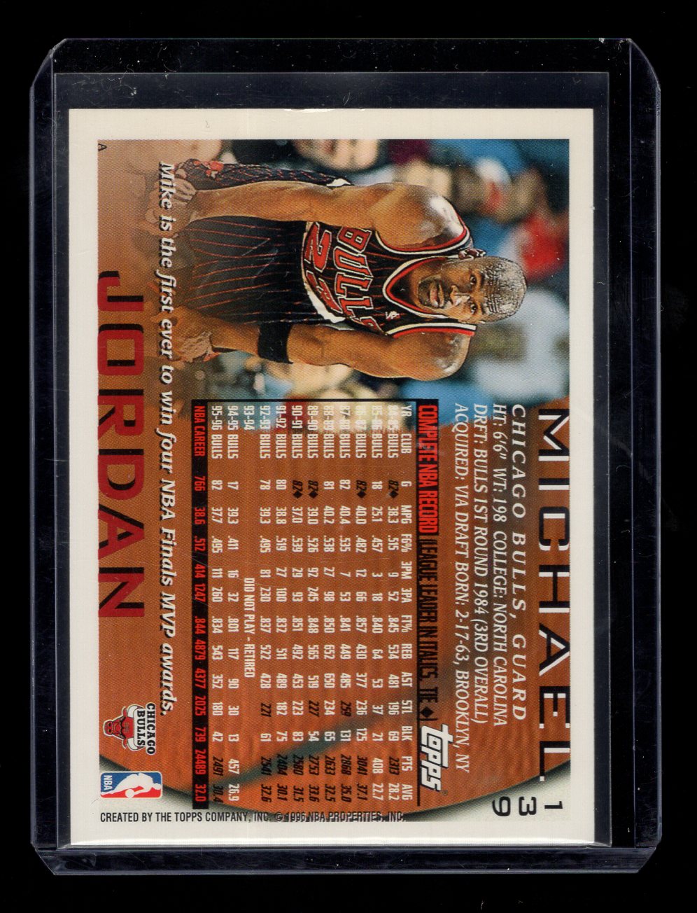 1996-97 Topps #139 Michael Jordan (Chicago Bulls)