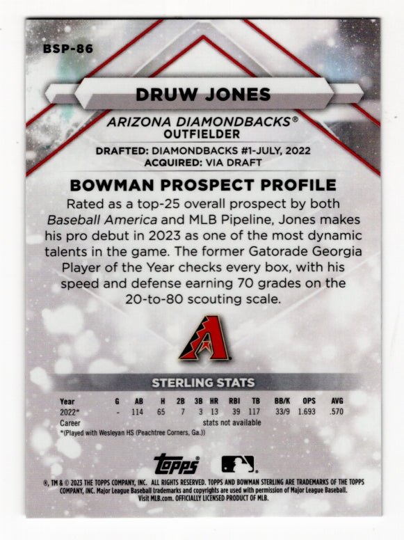 2023 Bowman Sterling Druw Jones BSP-86 Base Prospect RC (Diamondbacks)