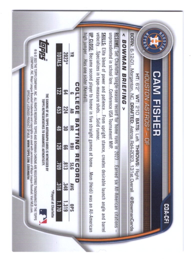 2023 Bowman Draft Cam Fisher 1st Bowman Auto #CDA-CFI (Astros)