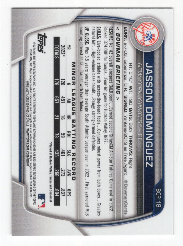 2023 Bowman Chrome Prospects Mega Mojo #BCP-18 Jasson Dominguez (Yankees)