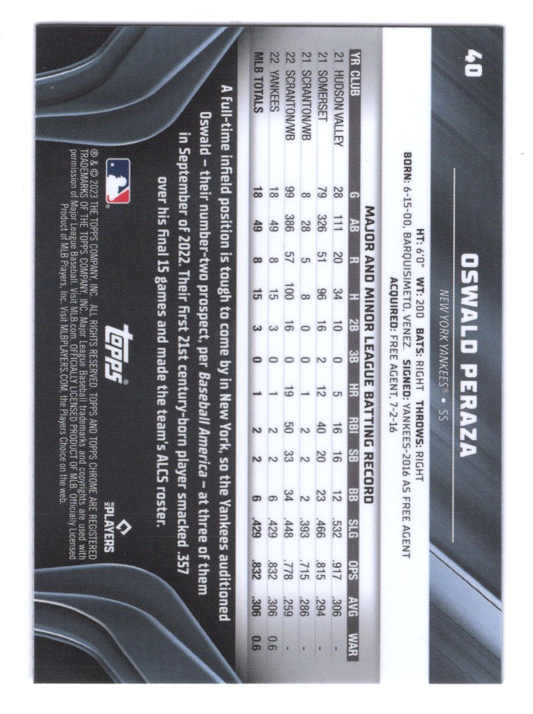 2023 Topps Chrome Black Oswald Peraza Card #40 (Yankees)