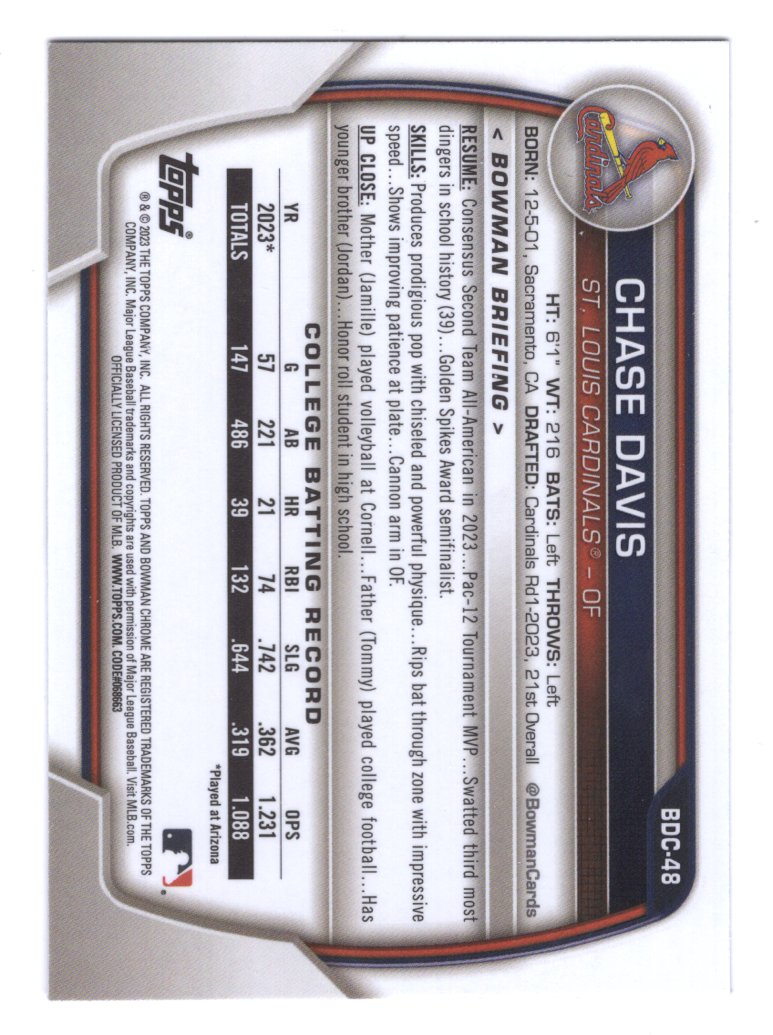 2023 Bowman Draft Chrome #BDC-48 Chase Davis 1st Bowman (Cardinals)