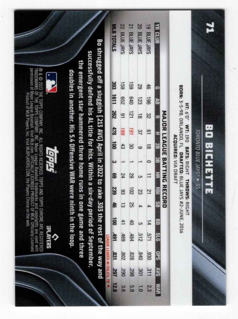 2023 Topps Chrome Black Bo Bichette #71 Orange Refractor #'d 22/25 (Blue Jays)