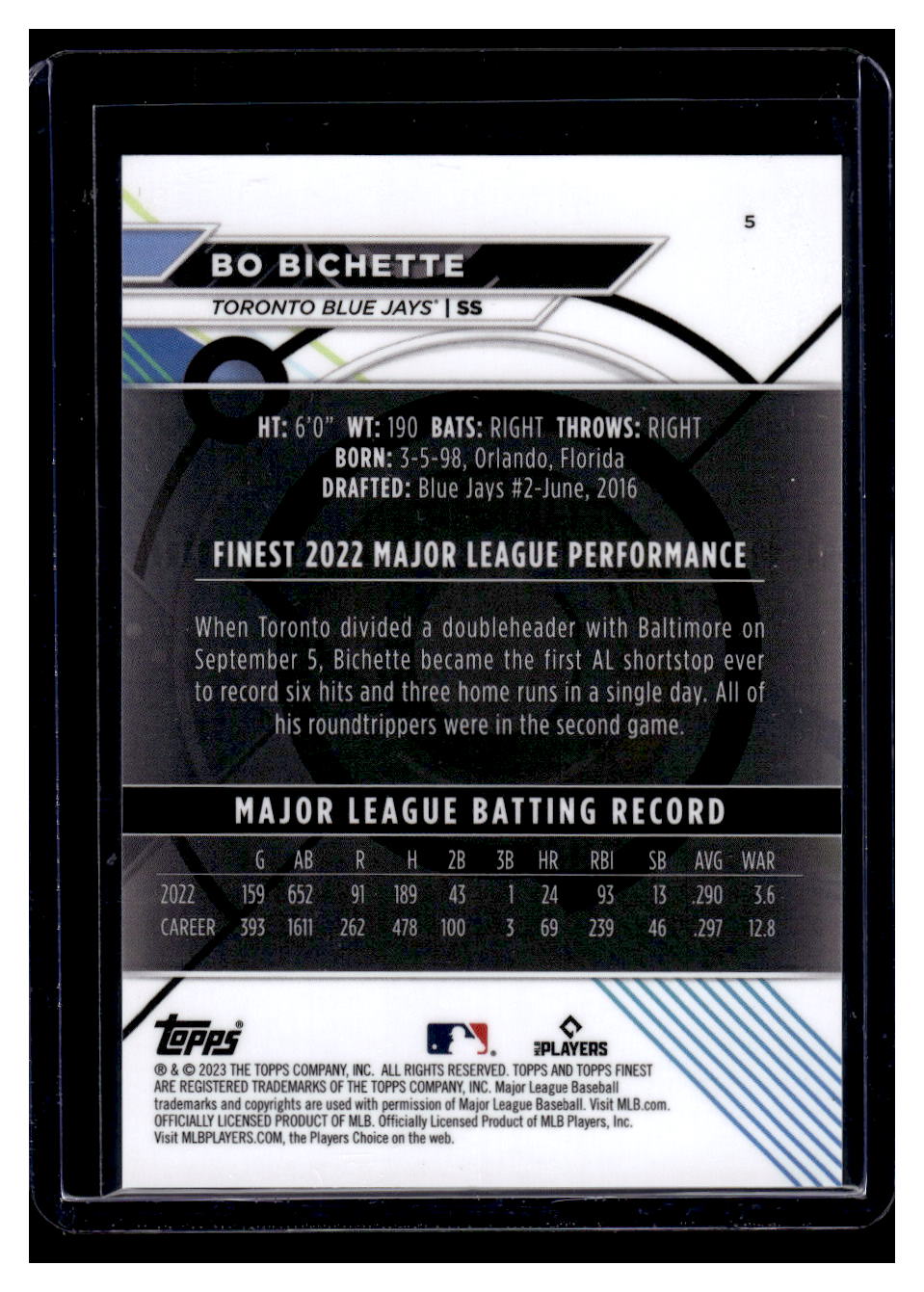 2023 Topps Finest Bo Bichette Lava Refractor #'d /100 (Toronto Blue Jays)