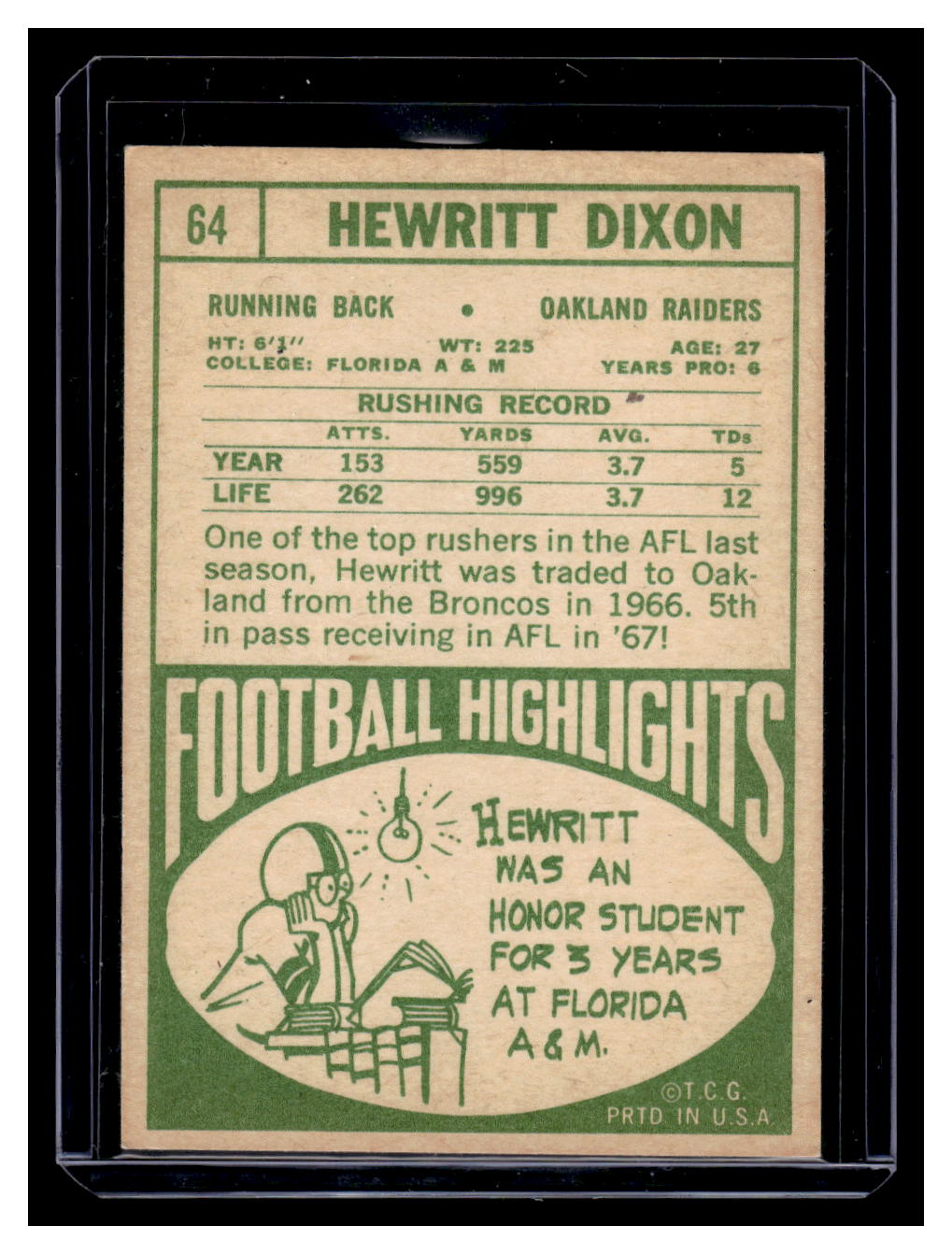 1968 Topps #64 Hewritt Dixon (Oakland Raiders)