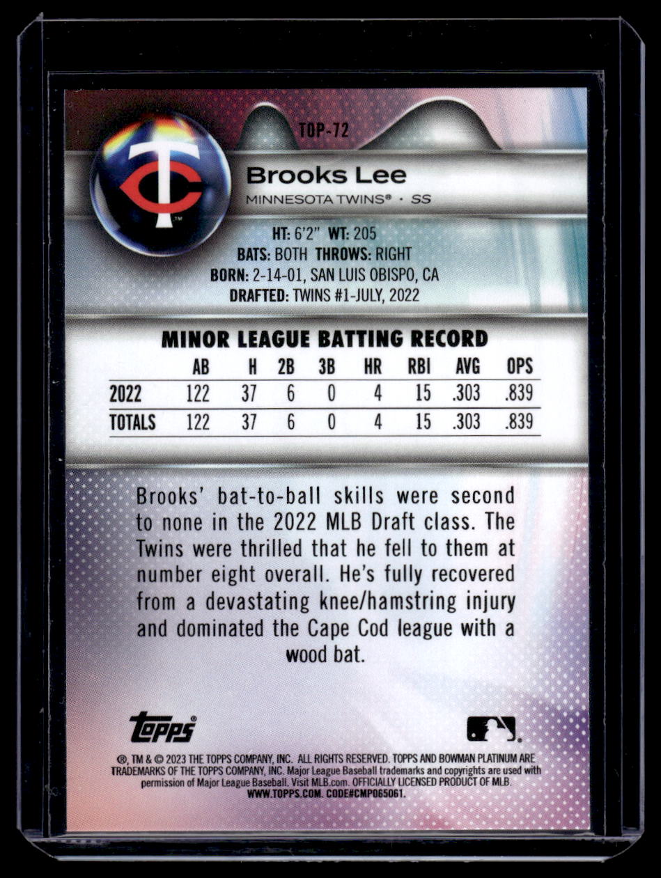 2023 Bowman Platinum Top Prospects #TOP-86 Bryan Acuna (Minnesota Twins)