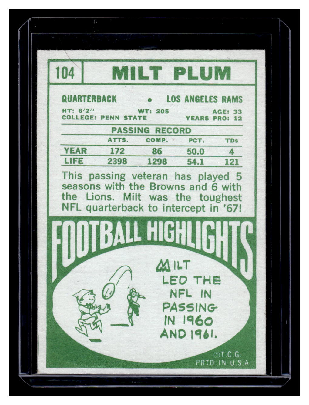 1968 Topps #104 Milt Plum (Los Angeles Rams)