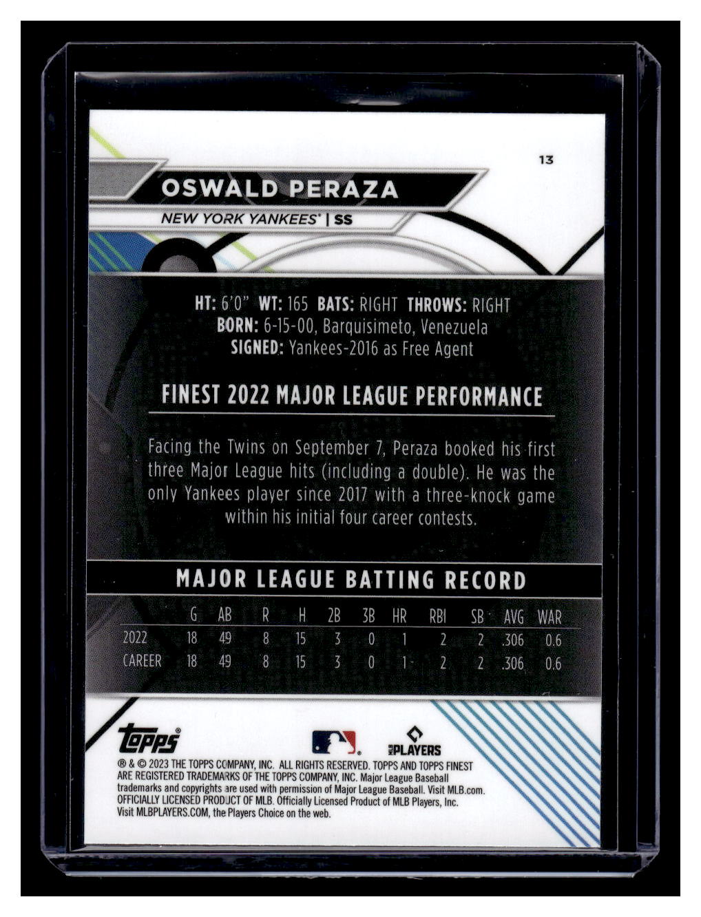 2023 Topps Finest #13 Oswald Peraza Rookie RC (New York Yankees)