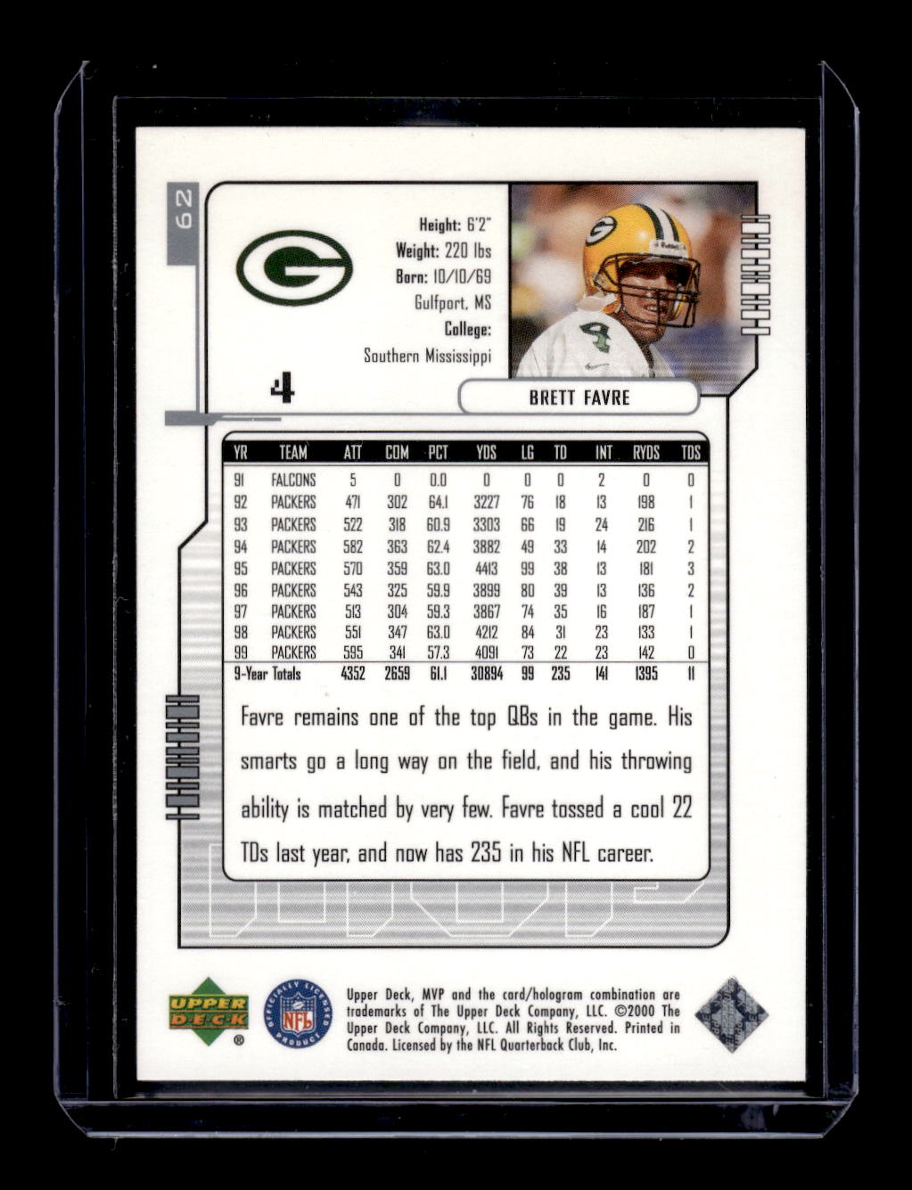 2000 Upper Deck MVP Silver Script #62 Brett Favre (Green Bay Packers)