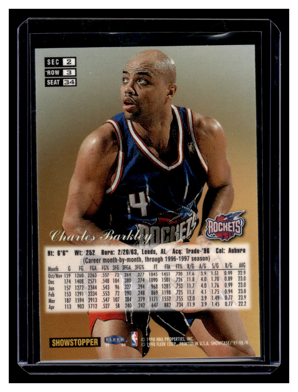 1997 Flair Showcase #34 Charles Barkley (Houston Rockets)