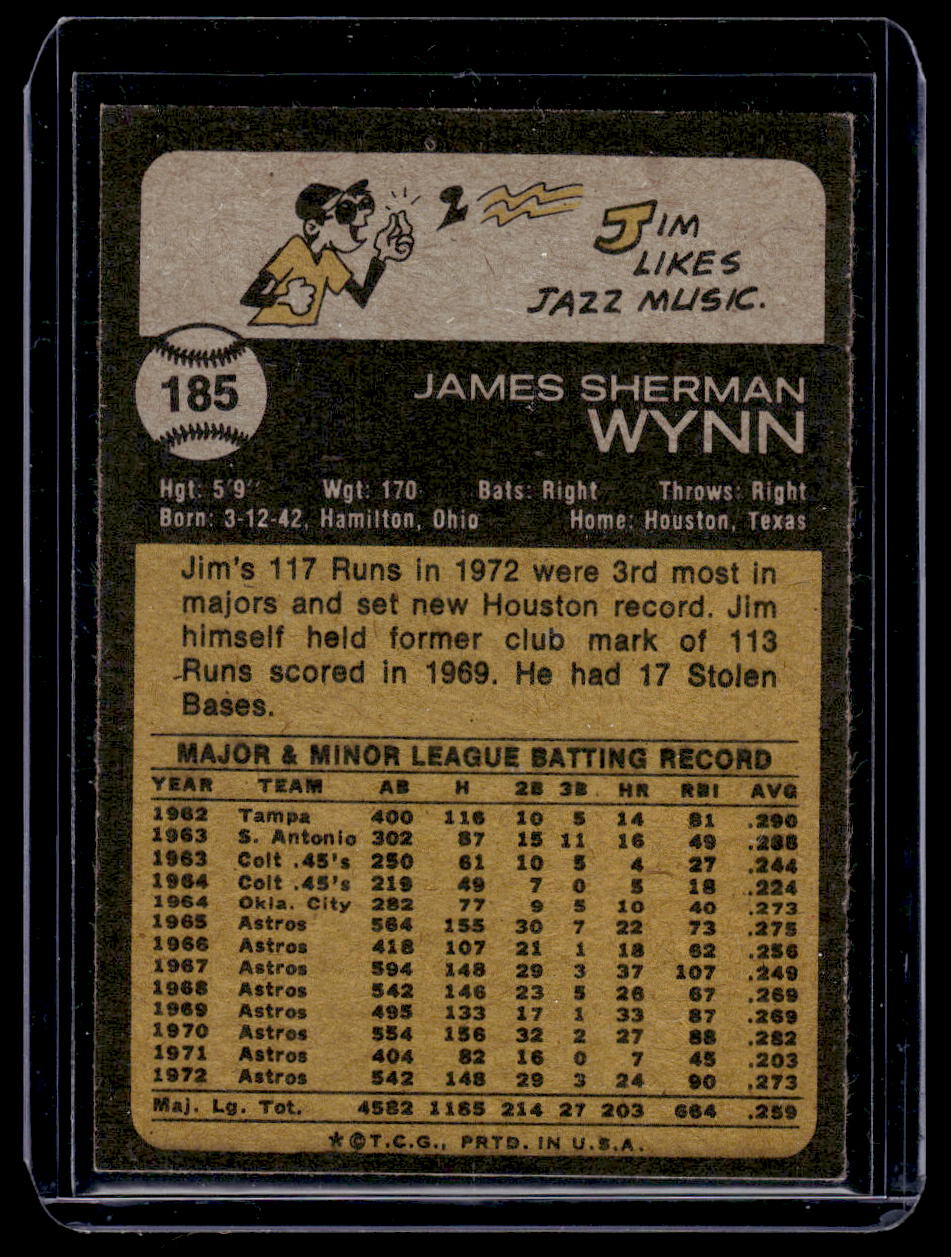 1973 Topps #185 Jim Wynn (Houston Astros)