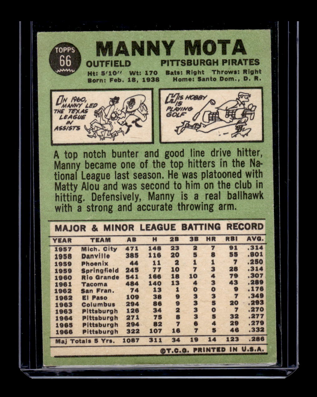 1967 Topps ##66 Manny Mota (Pittsburgh Pirates)