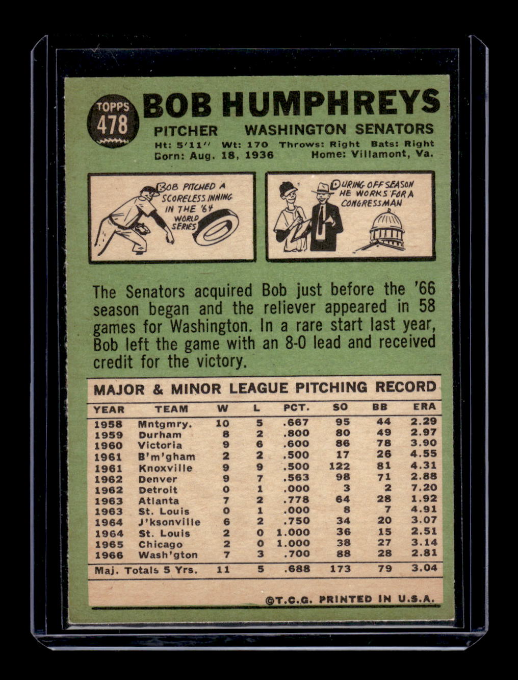 1967 Topps #478 Bob Humphreys (Washington Senators)