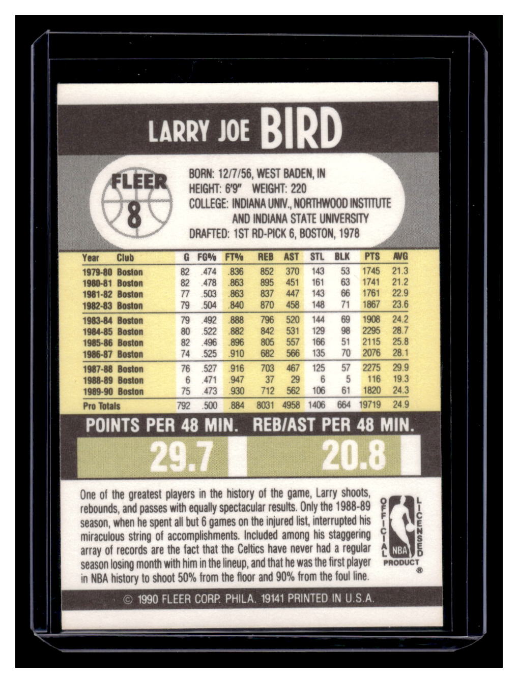 1990 Fleer #8 Larry Bird (Boston Celtics)