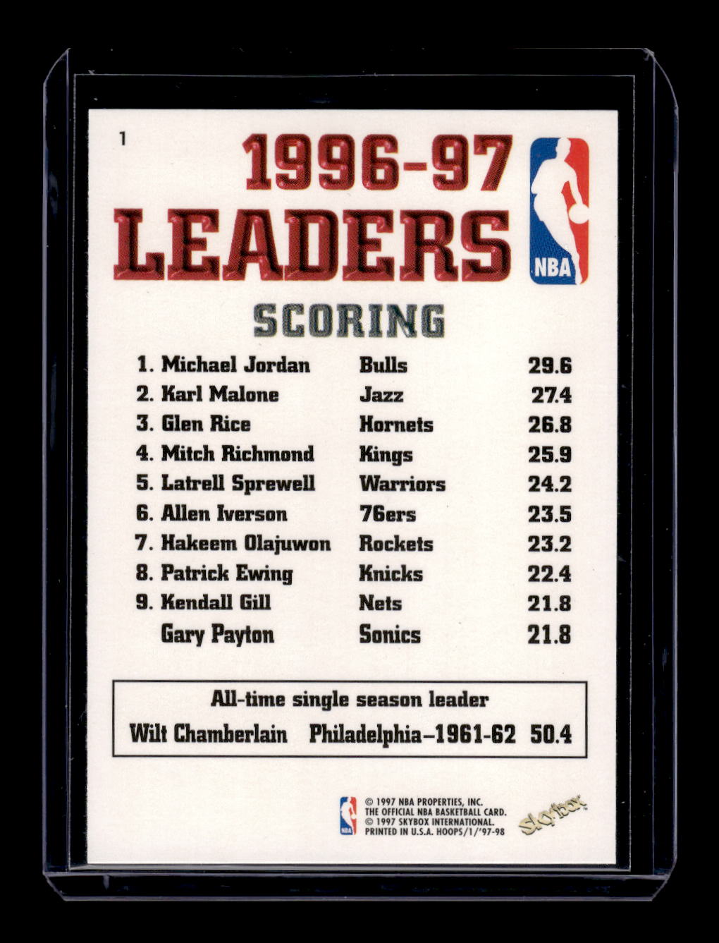 1997-98 Hoops #1 Michael Jordan League Leader (Chicago Bulls)