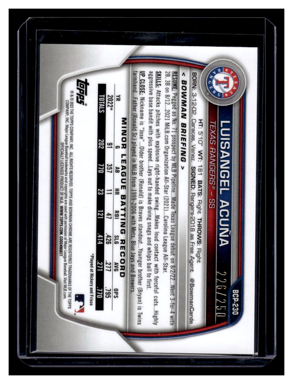 2023 Bowman Chrome Luisangel Acuna purple #'d /250 #BCP-230 (Texas Rangers)