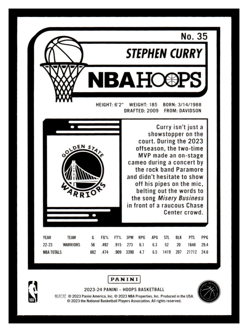 2023-24 NBA Hoops #35 Stephen Curry (Golden State Warriors)