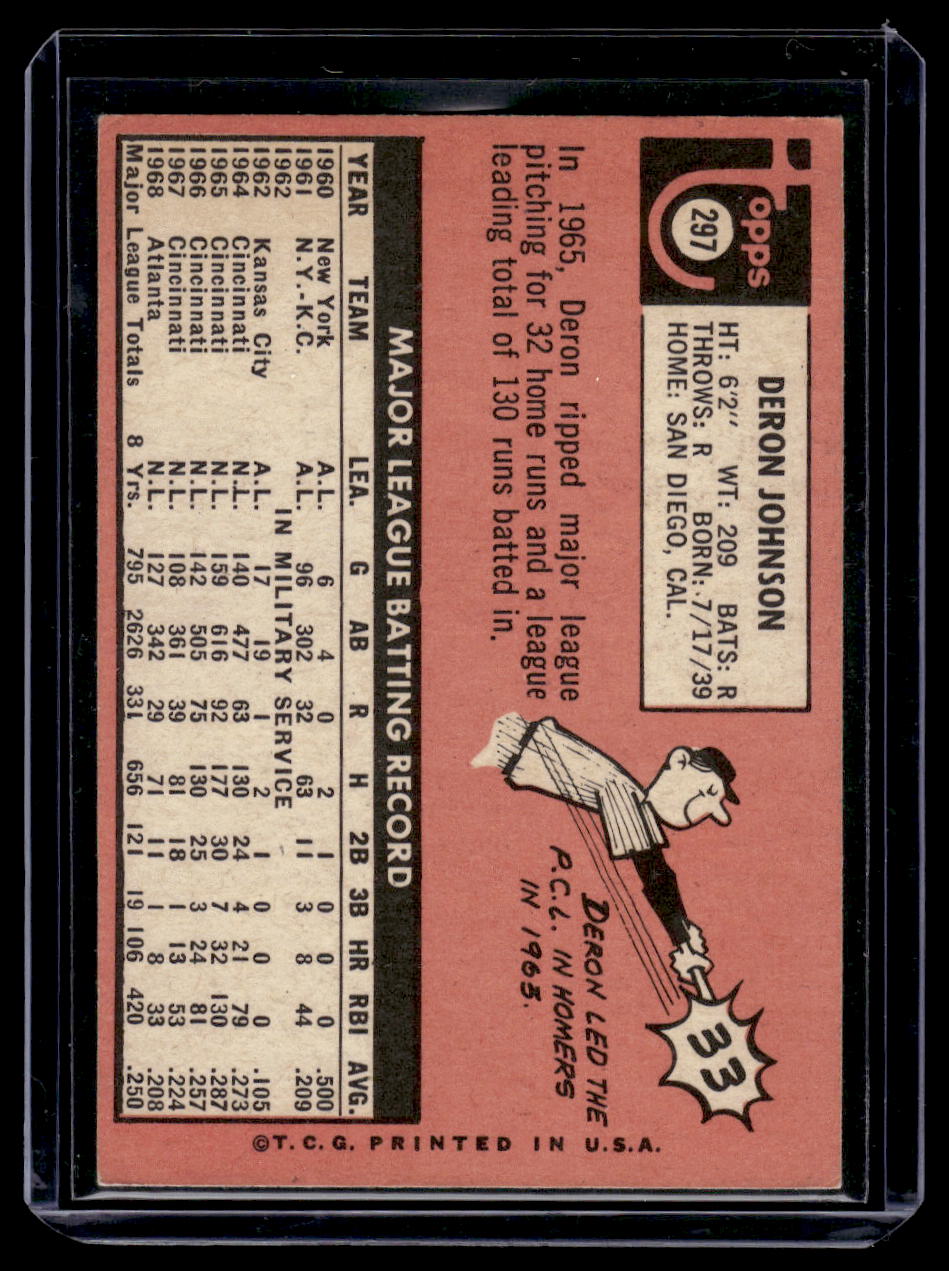 1969 Topps #297 Dron Johnson (Philadelphia Phillies)