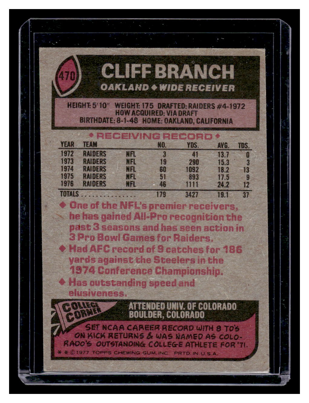 1977 Topps #470 Cliff Branch (Oakland Raiders)