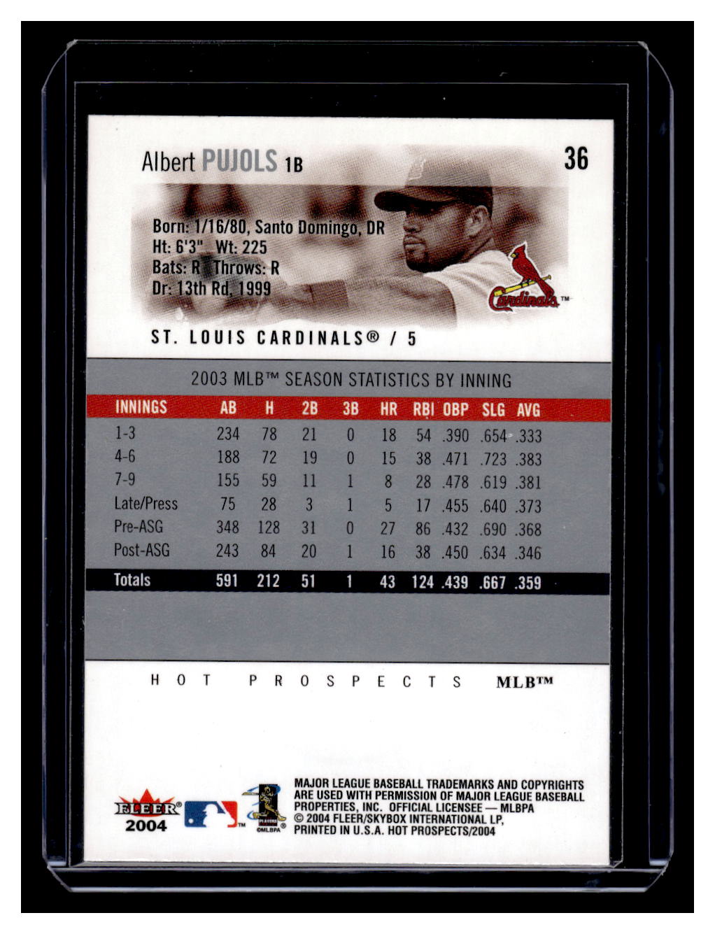 2004 Fleer Hot Prospects Draft Edition #36 Albert Pujols (St. Louis Cardinals)