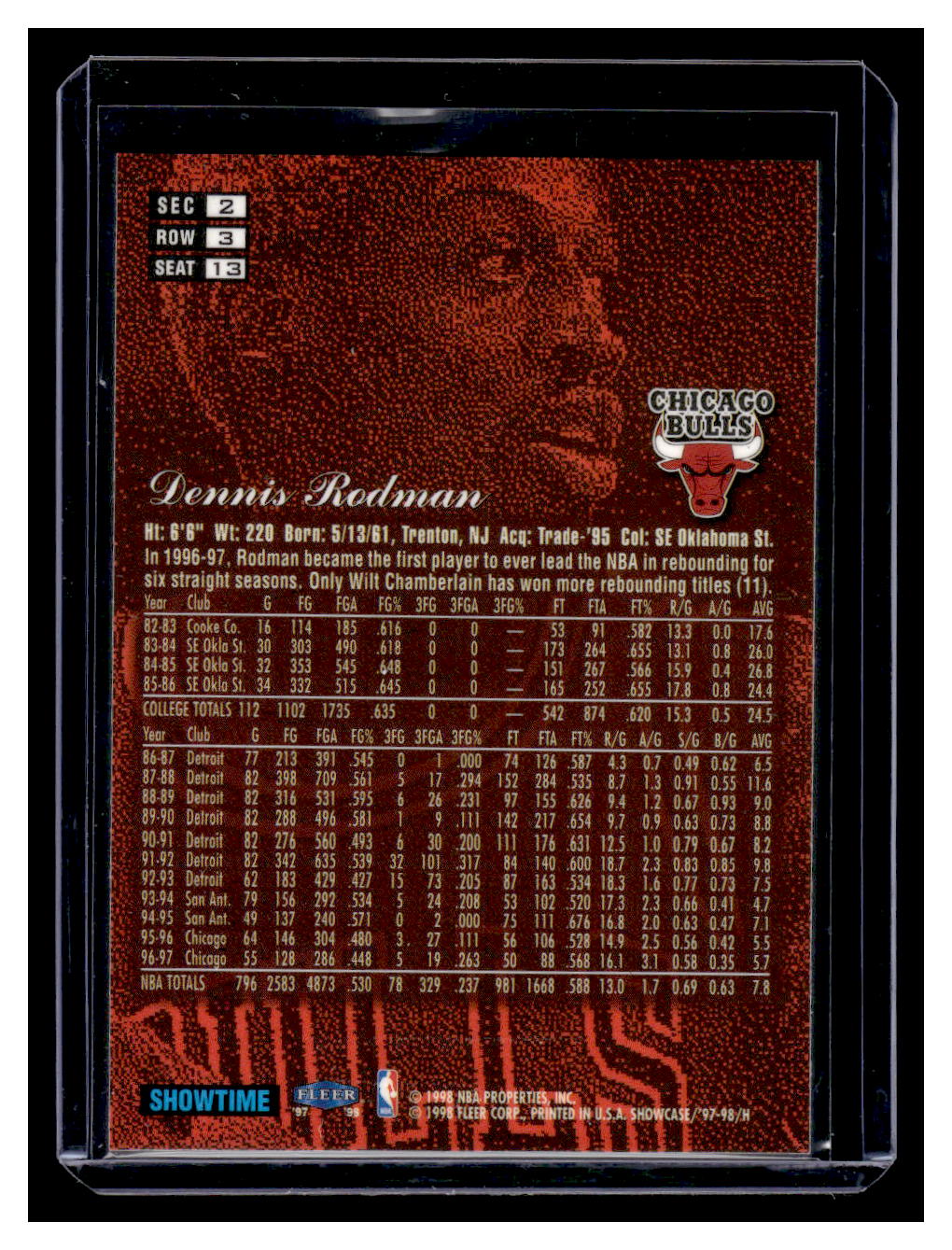 1997 Flair Showcase #13 Dennis Rodman (Chicago Bulls)