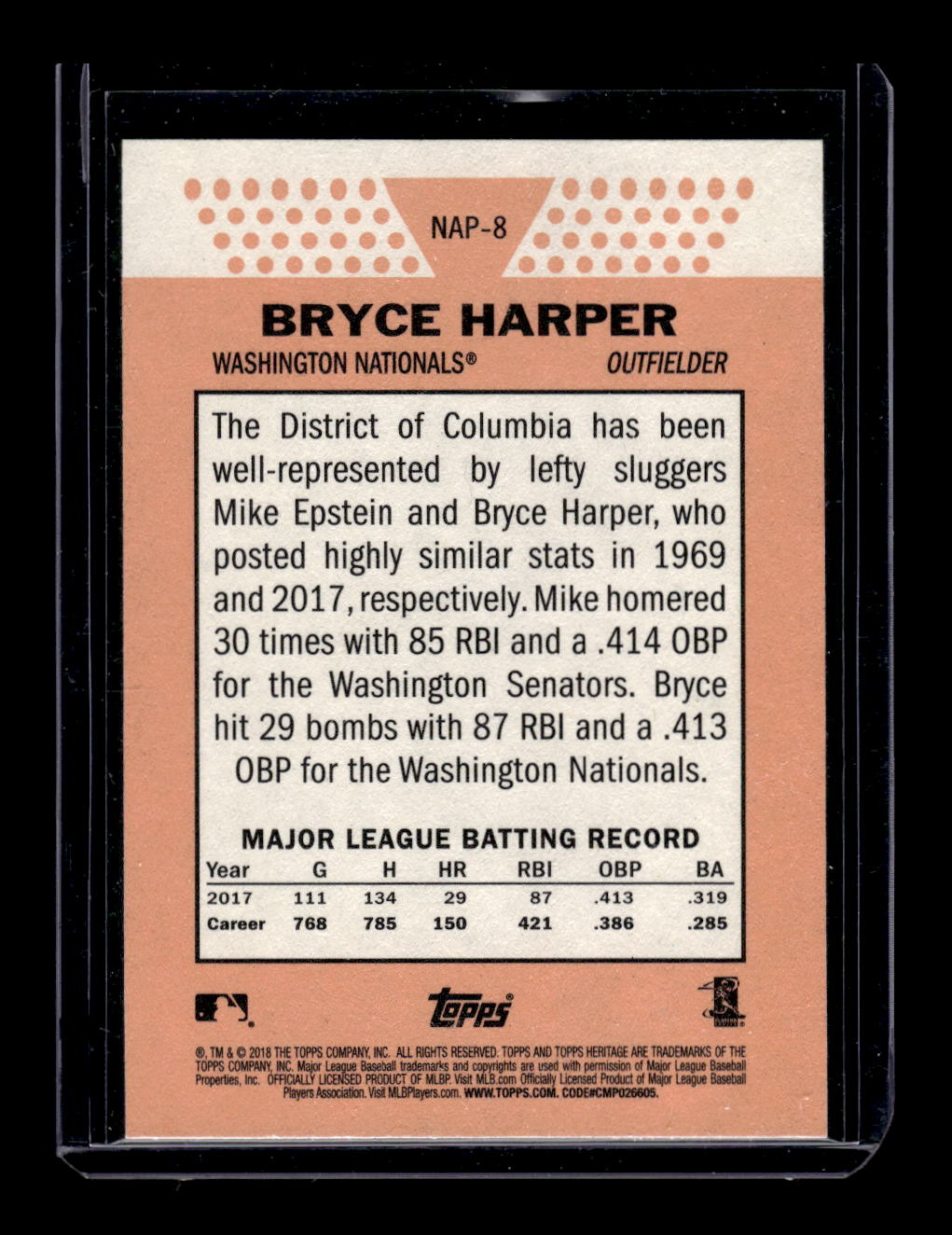 2018 Topps Heritage "New Age Performers" #NAP-8 Bryce Harper (Washington Nationals)