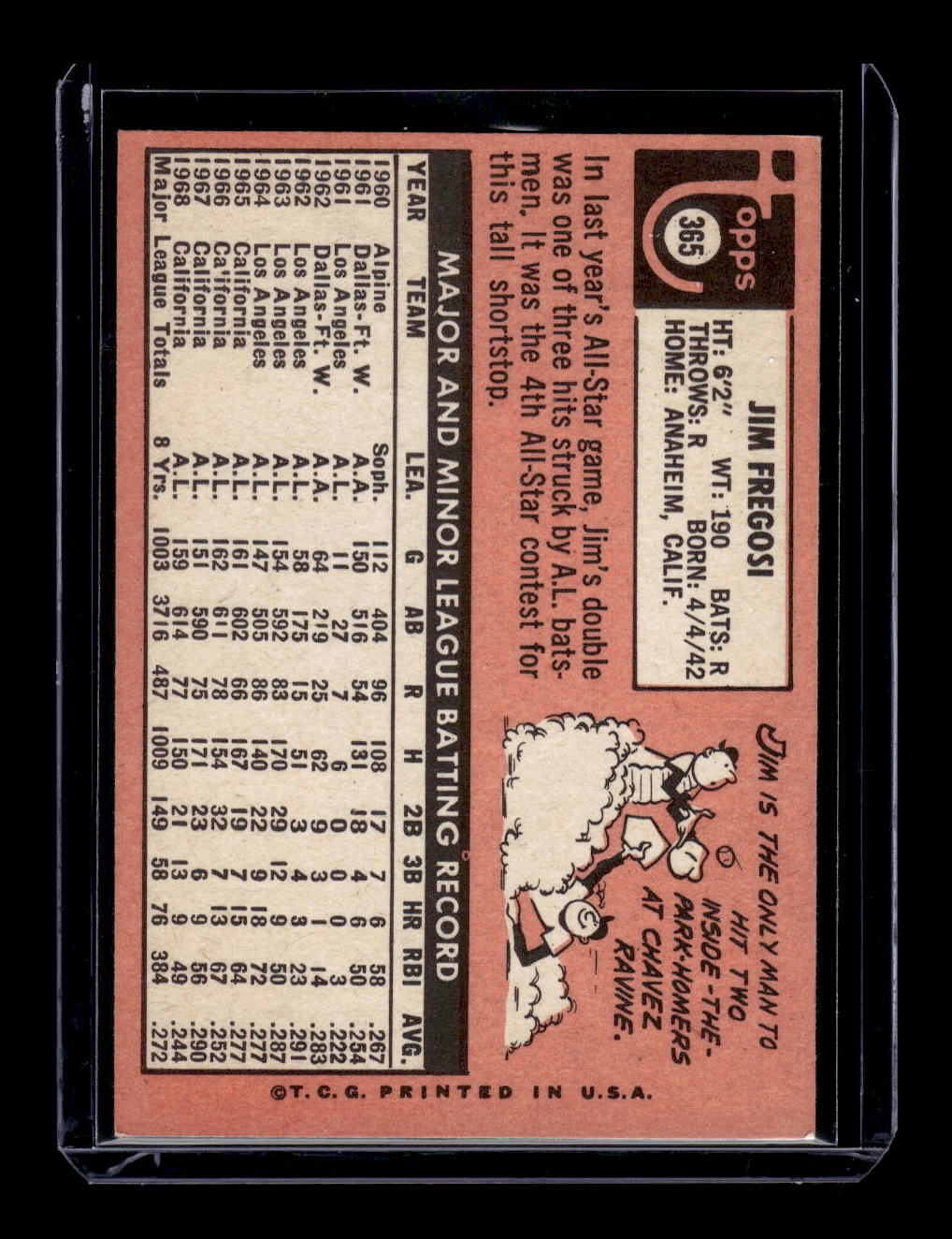 1969 Topps #365 Jim Fregosi (California Angels)