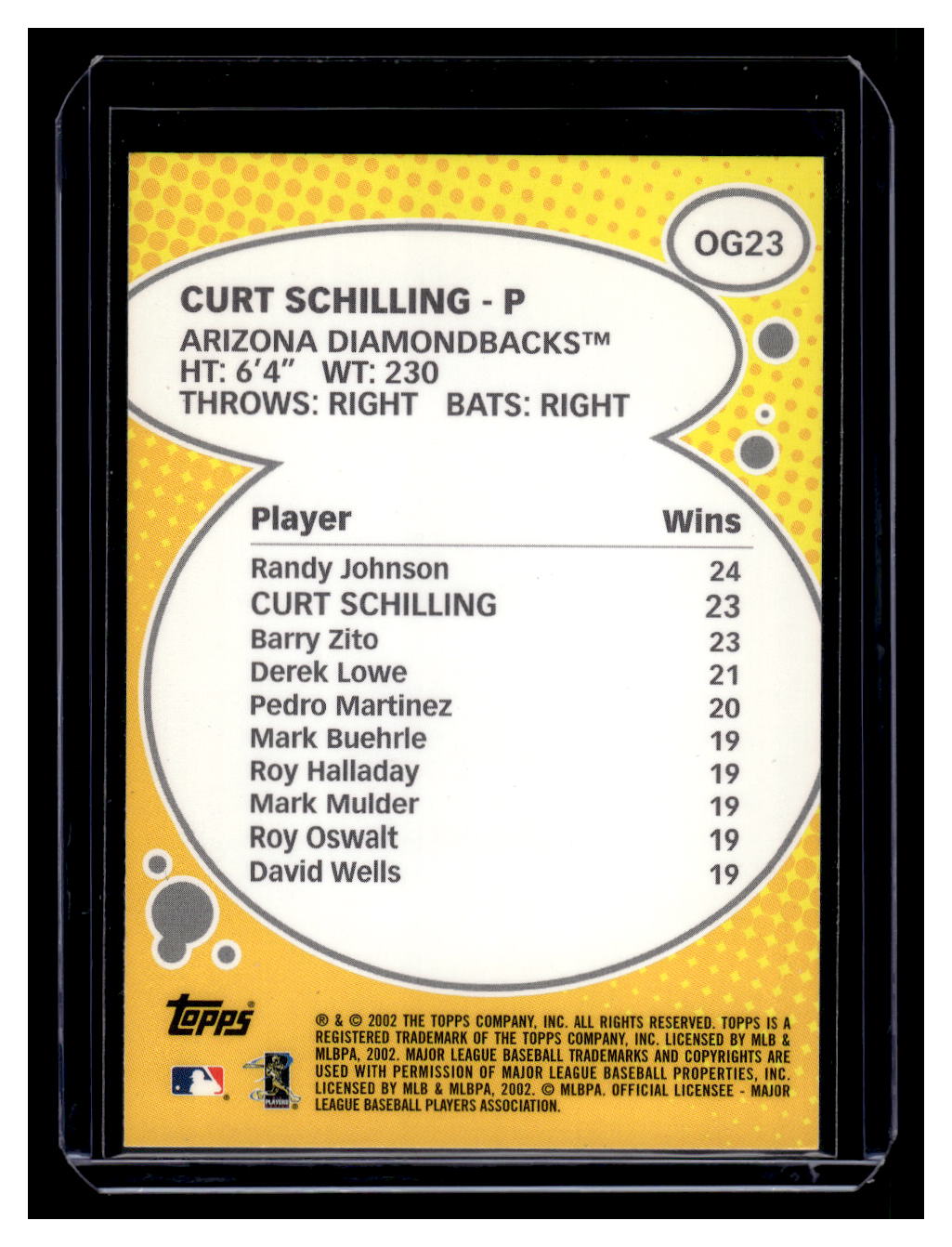 2003 Topps "Own the Game" #OG23 Curt Schilling (Arizona Diamondbacks)