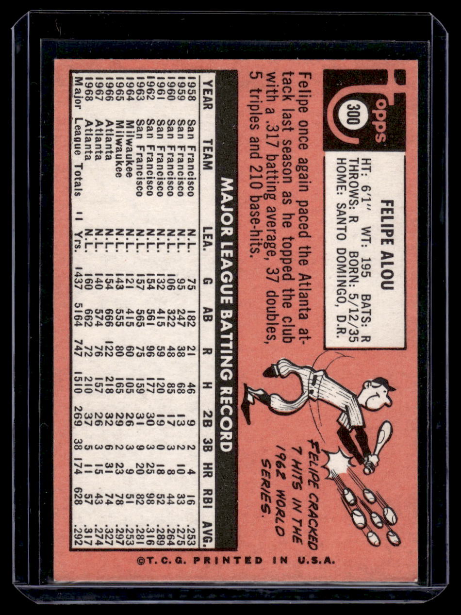 1969 Topps #300 Felipe Alou (Atlanta Braves)