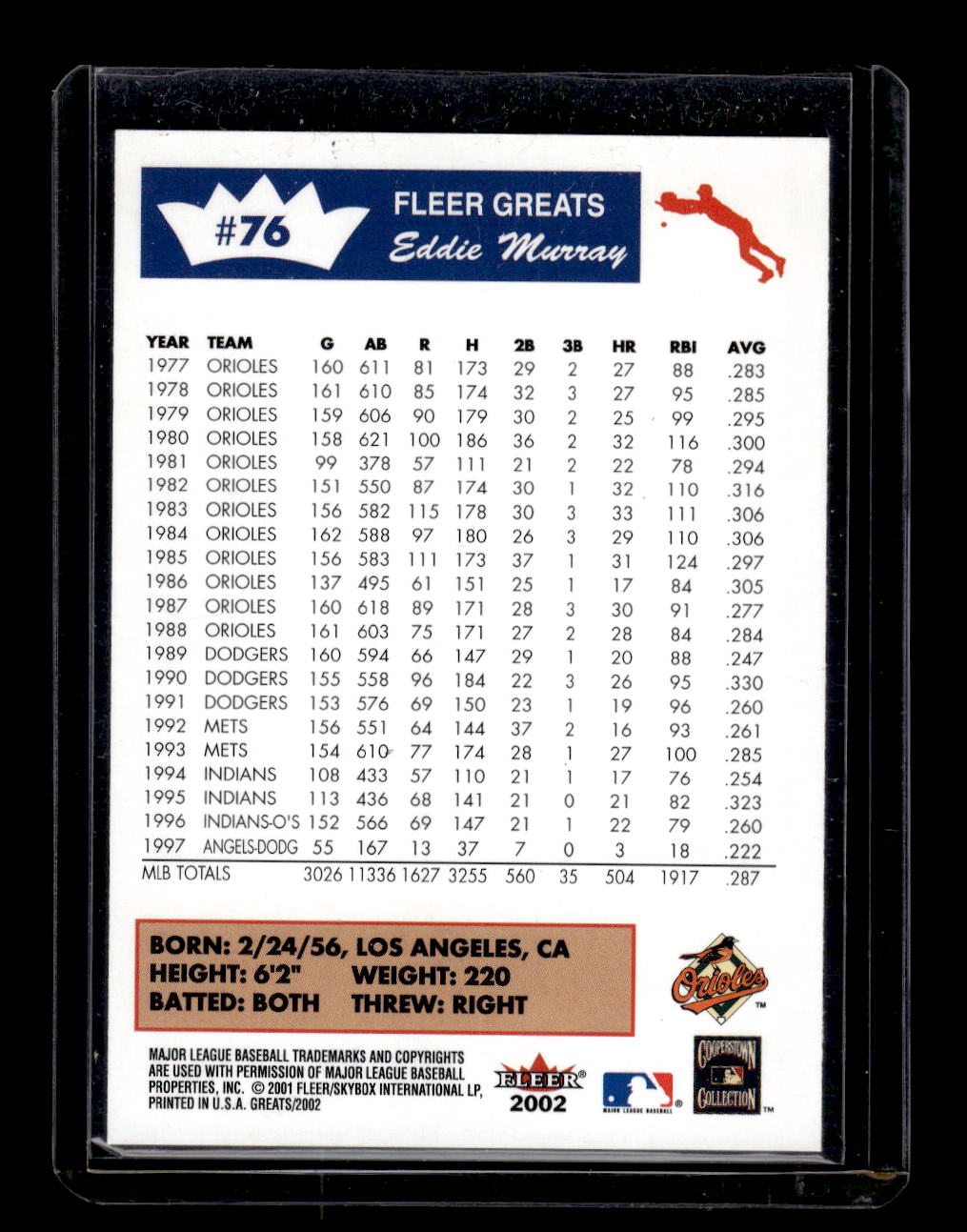 2002 Greats of the Game #76 Eddie Murray (Baltimore Orioles)