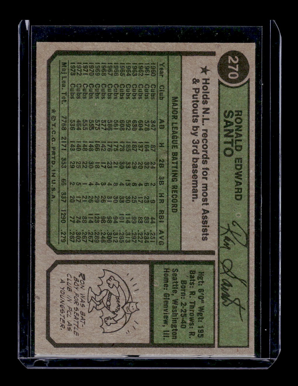 1974 Topps #270 Ron Santo (Chicago Cubs)