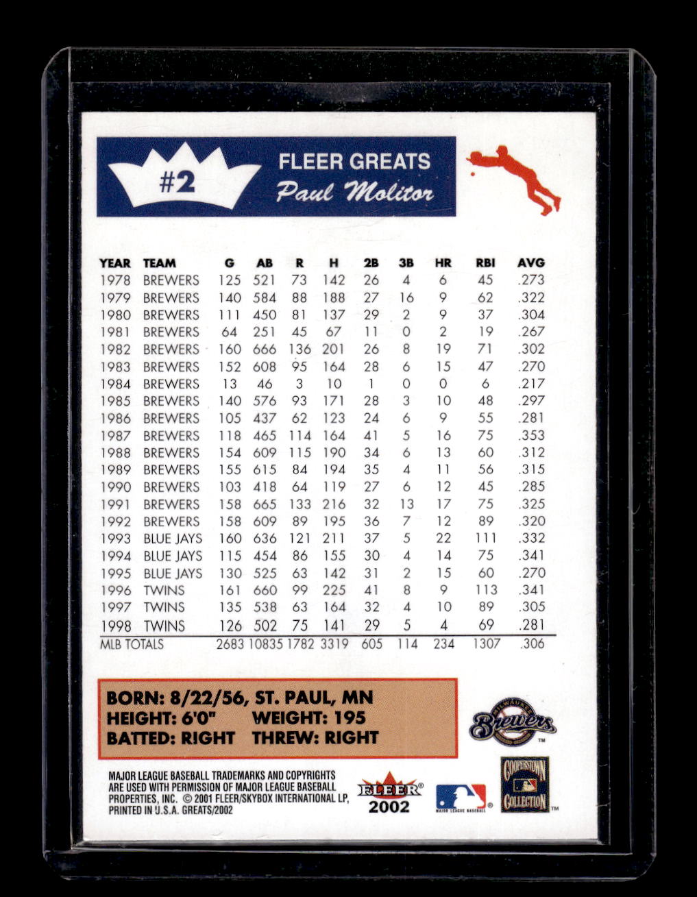 2002 Greats of the Game #2 Paul Molitor (Milwaukee Brewers)