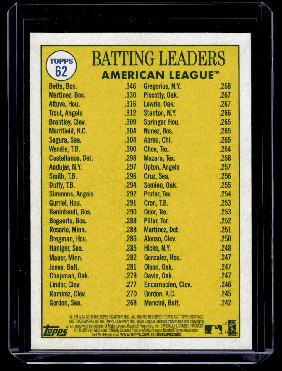 2019 Topps Heritage "2018 A.L. Batting Leaders" #62 Jose Altuve / Mookie Betts / J.D. Martinez