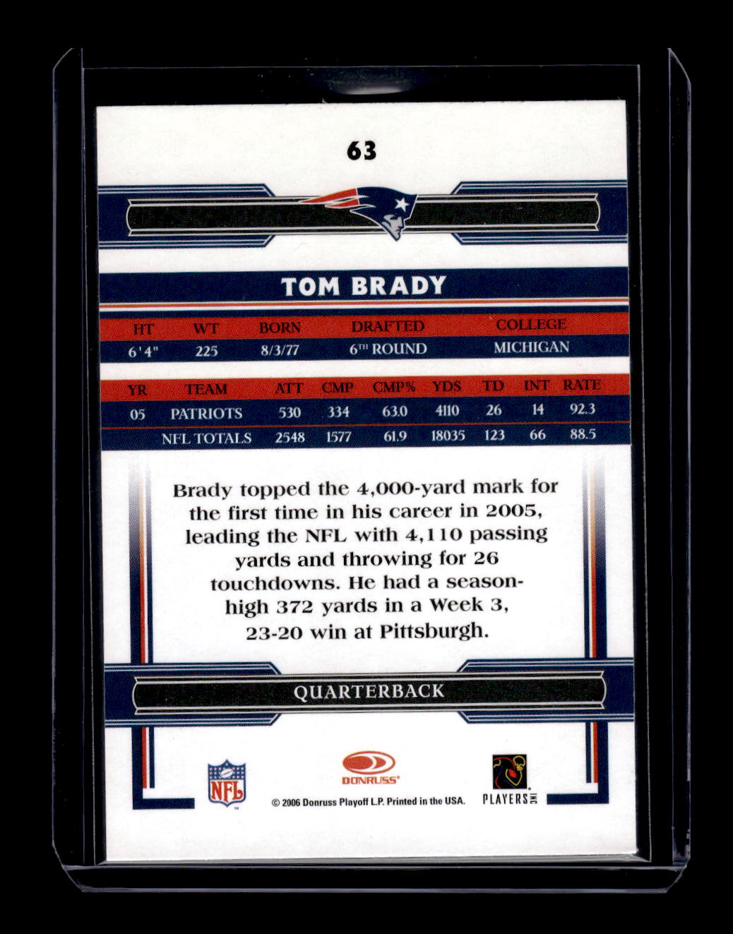 2006 Donruss Threads #63 Tom Brady (New England Patriots)