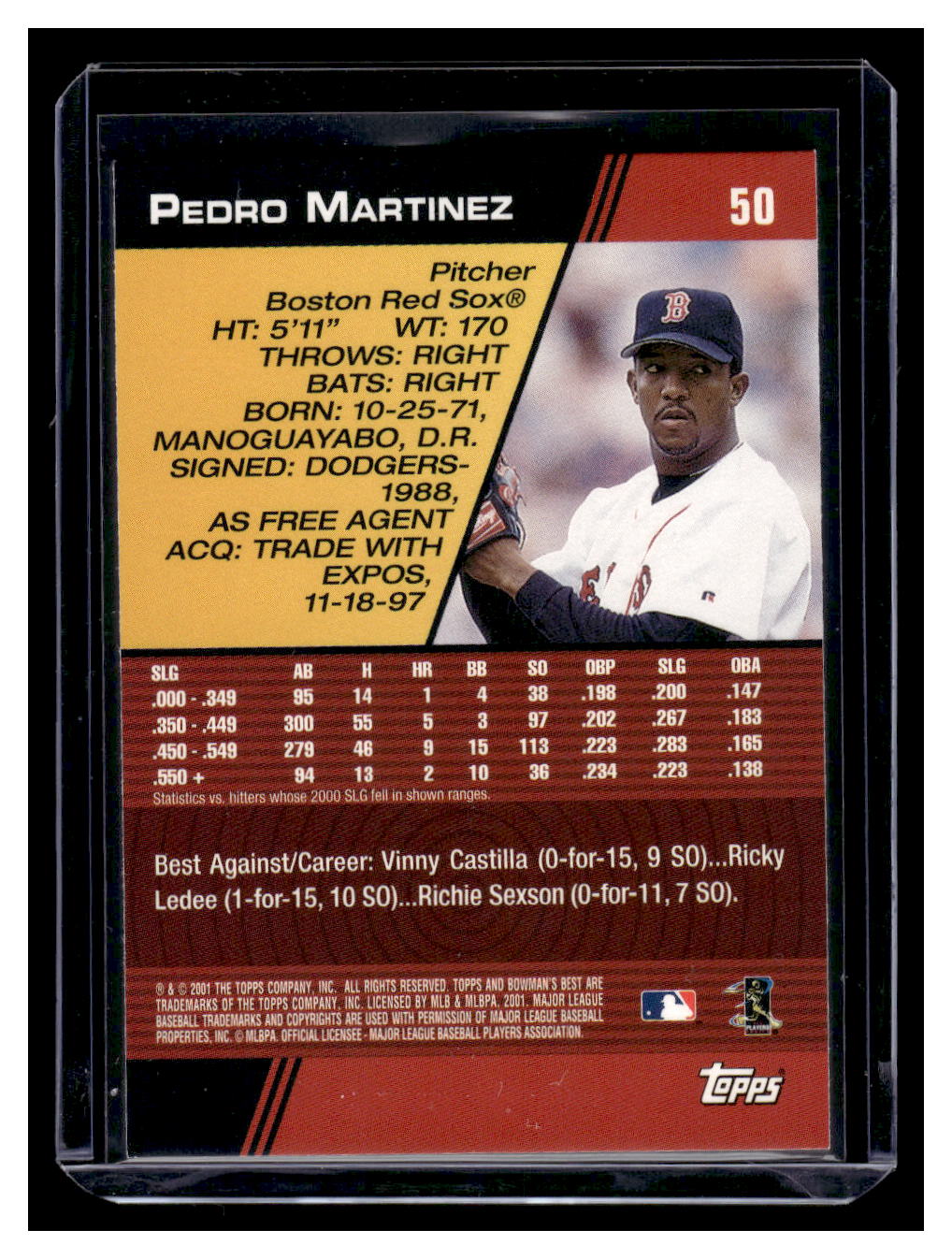 2001 Bowman's Best #50 Pedro Martinez (Boston Red Sox)