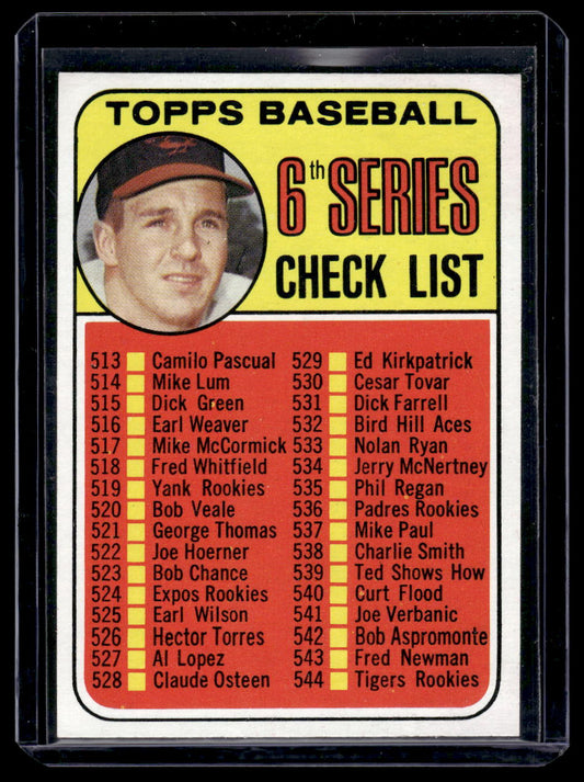 1969 Topps #504 6th Series Checklist 513-588 (Brooks Robinson)