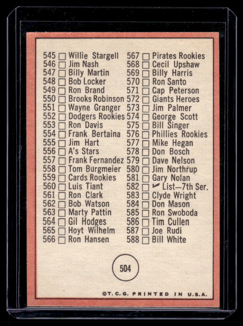 1969 Topps #504 6th Series Checklist 513-588 (Brooks Robinson)