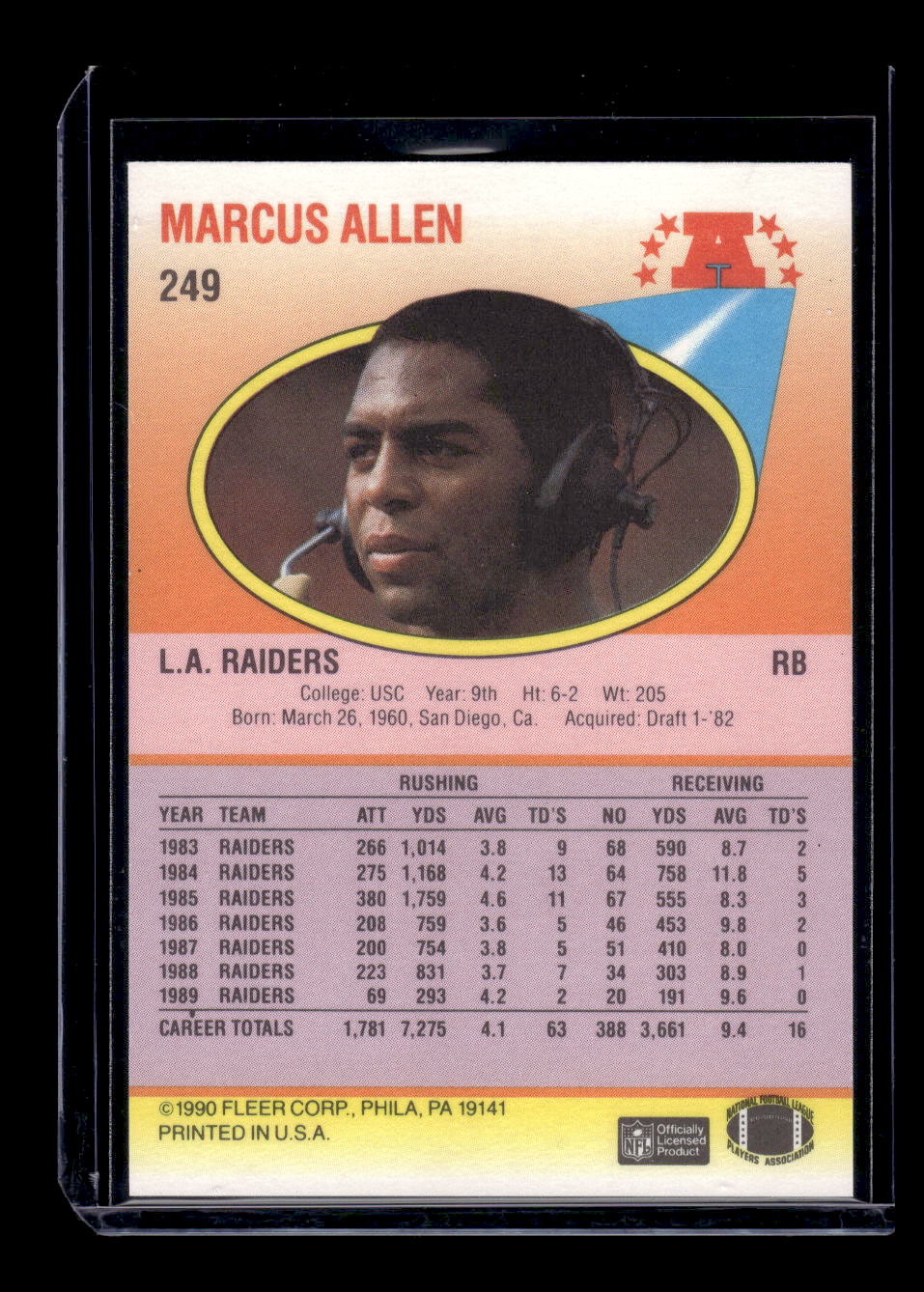 1990 Fleer #249 Marcus Allen (Los Angeles Raiders)