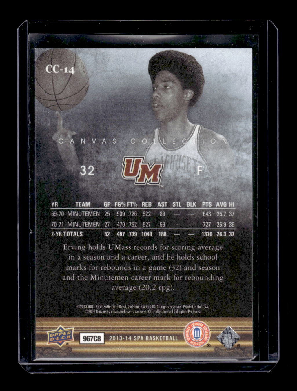 2013-14 SP Authentic Canvas Collection Julius Erving #CC-14 HOF