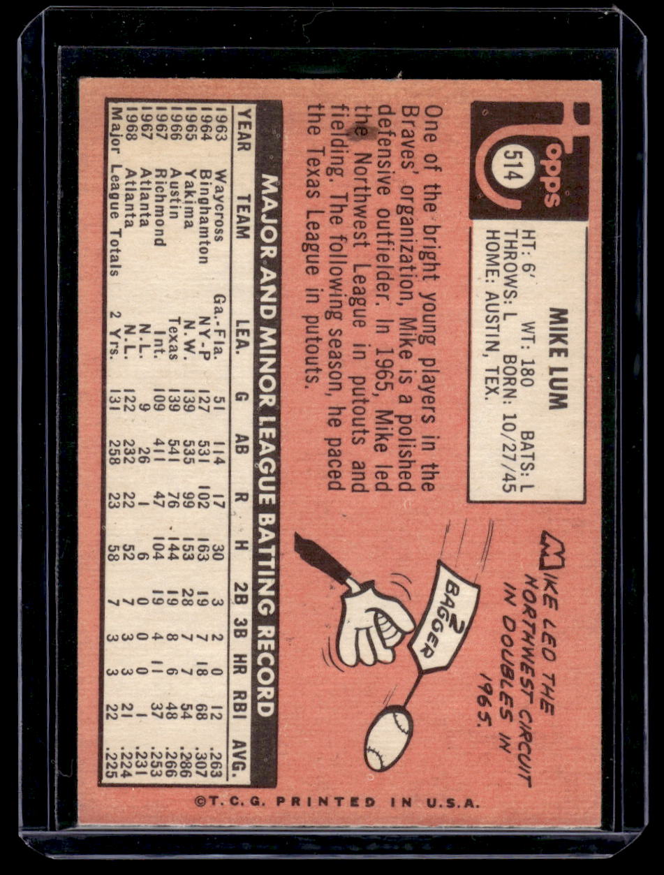 1969 Topps #514 Mike Lum (Atlanta Braves)