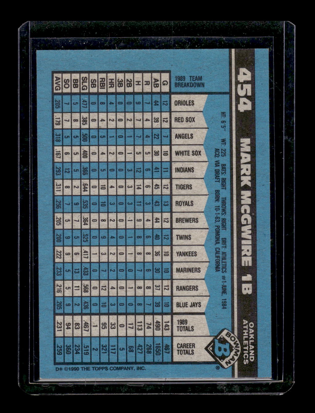 1990 Bowman #454 Mark McGwire (Oakland Athletics)