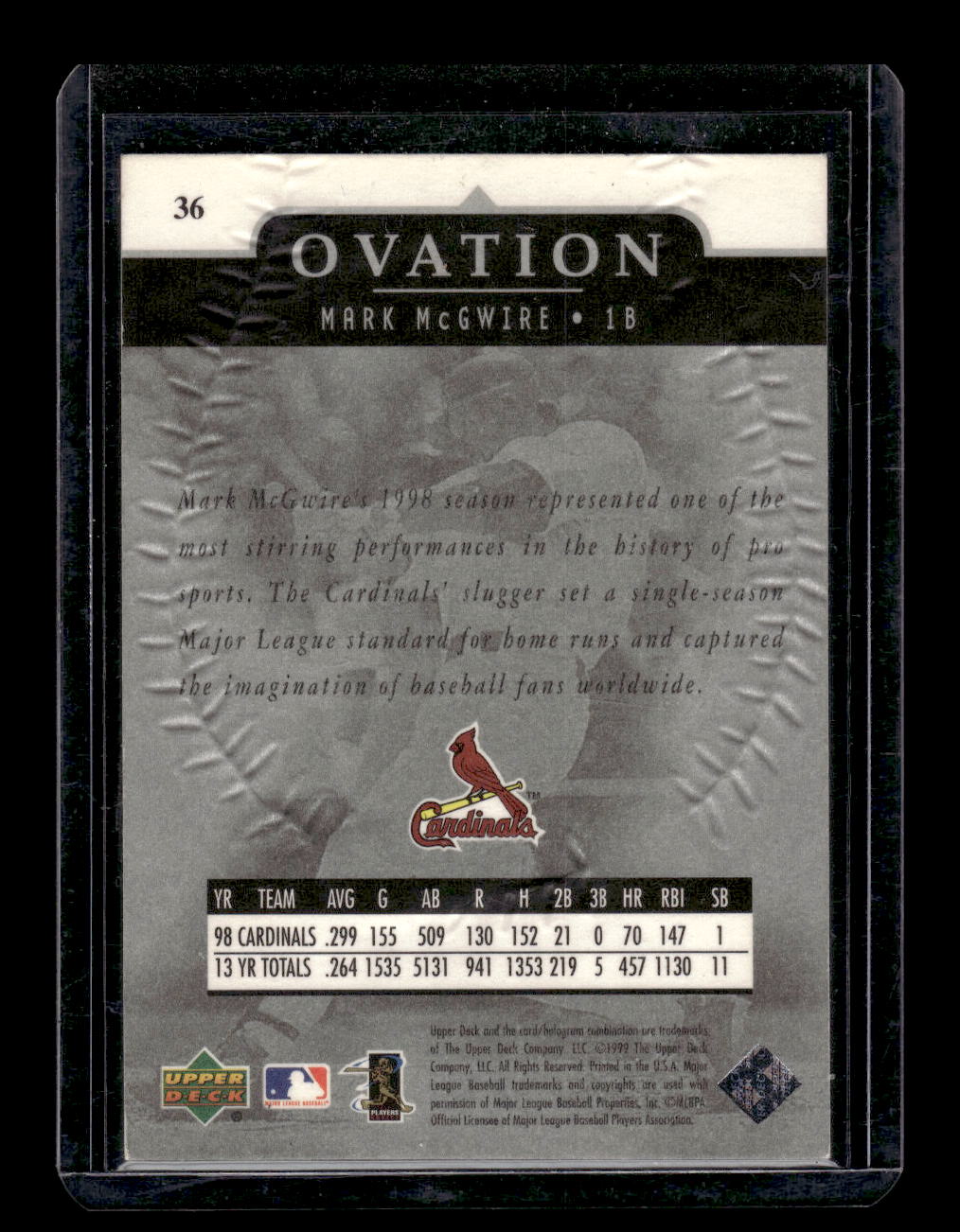 1999 Upper Deck Ovation #36 Mark McGwire (St. Louis Cardinals)