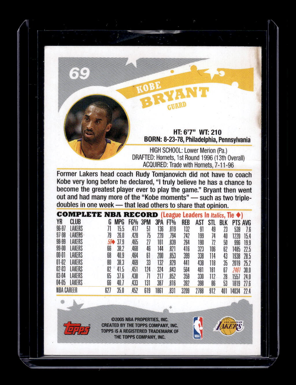 2005-06 Topps #69 Kobe Bryant (Los Angeles Lakers)