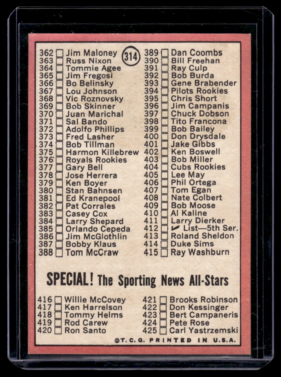 1969 Topps #57 1st Series Checklist 1-109 (Denny McLain)