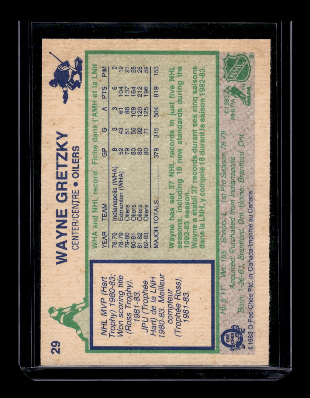 1983-84 O-Pee-Chee #29 Wayne Gretzky (Edmonton Oilers)