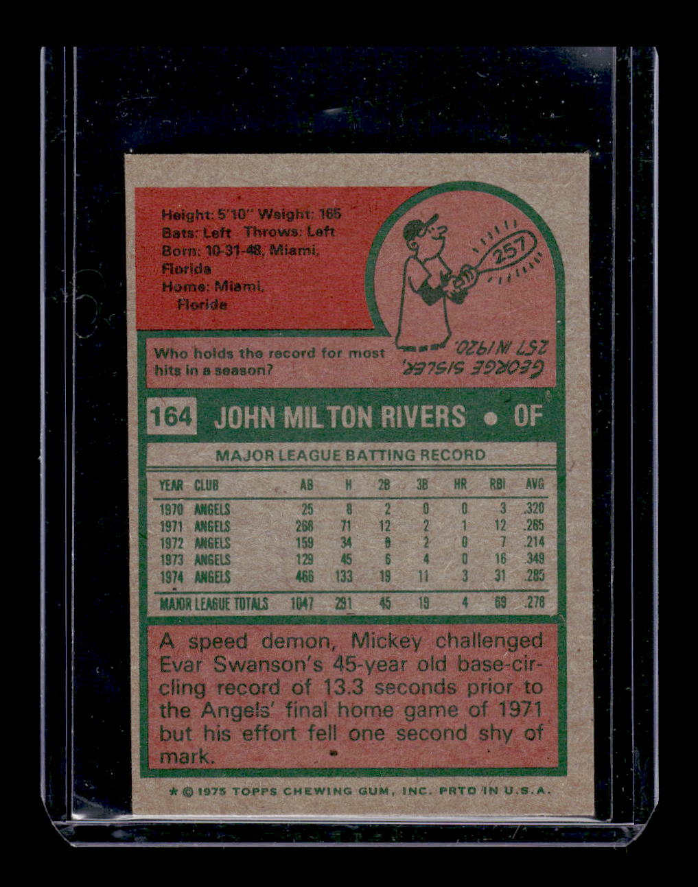 1975 Topps Mini #164 Mickey Rivers (California Angels)