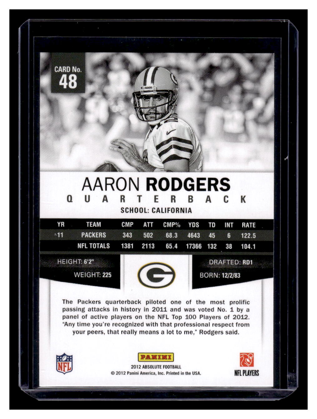 2012 Panini Absolute #48 Aaron Rodgers (Green Bay Packers)