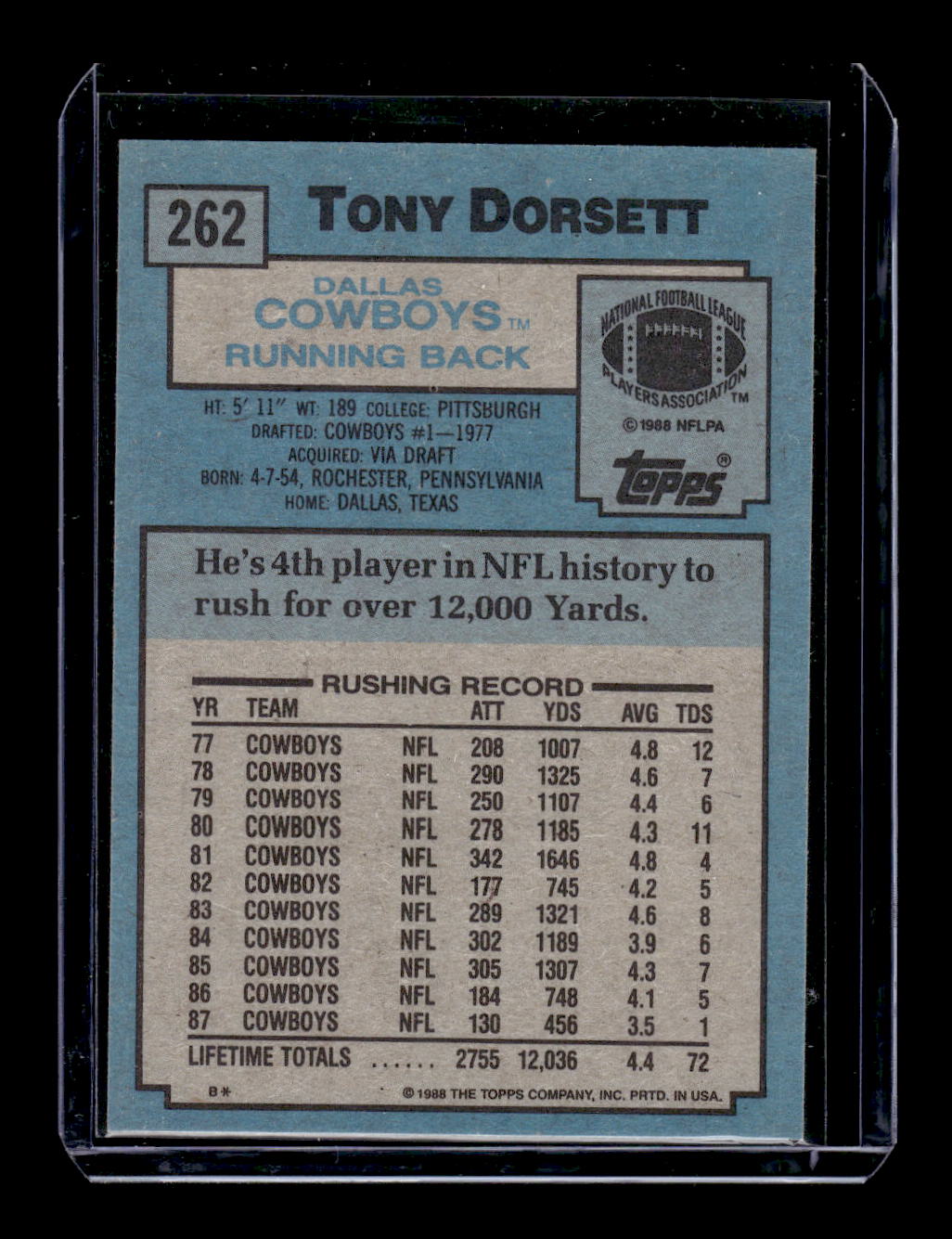 1988 Topps #262 Tony Dorsett (Dallas Cowboys)