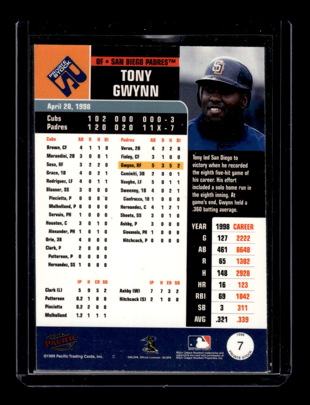 1999 Private Stock #7 Tony Gwynn (San Diego Padres)